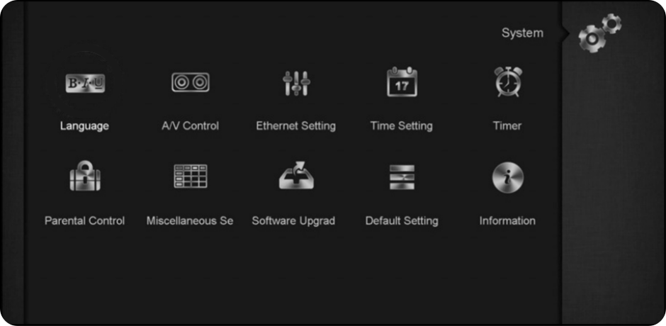 Korisnicka podrska: MMDS Digitalna televizija